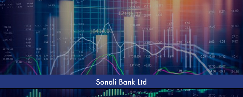 Sonali Bank Ltd 